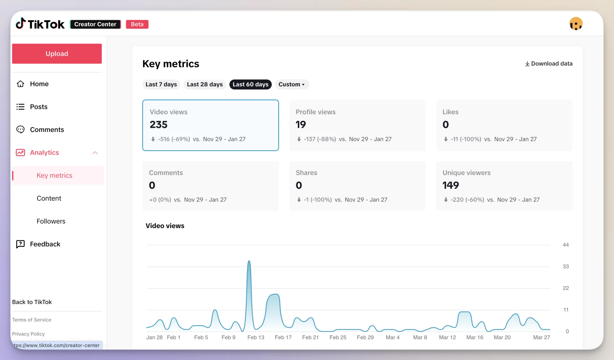 Interface of TikTok analytics (native tool) - an insightful TikTok analytics tracker