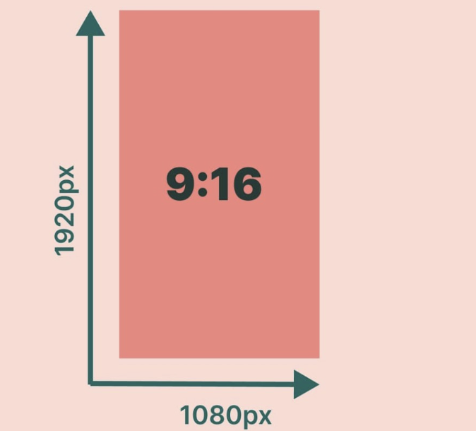 Формат YouTube Shorts