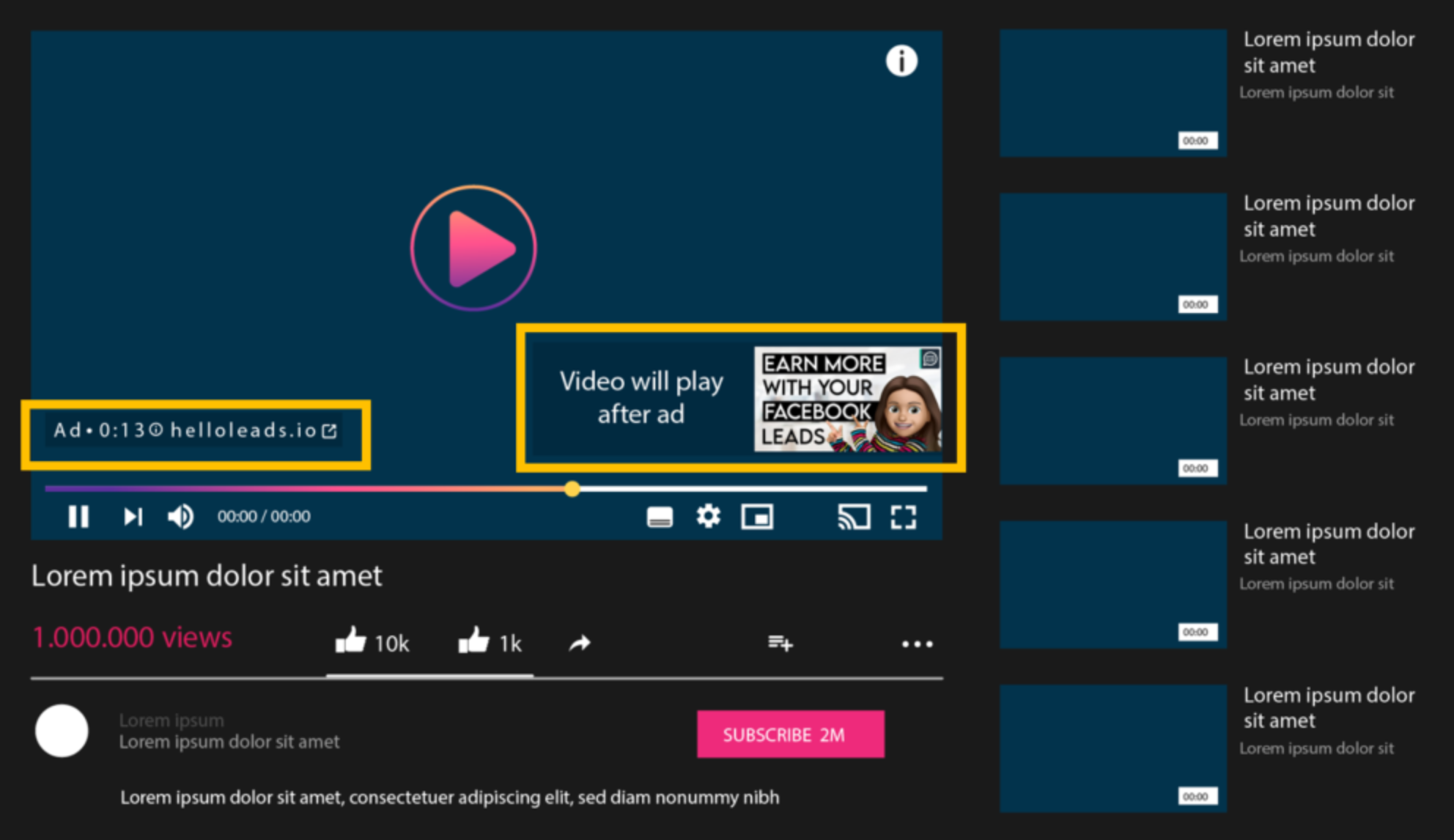 Setting up a Google ads account for YouTube display ads