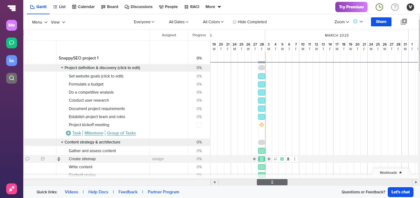 Online gantt chart generator free