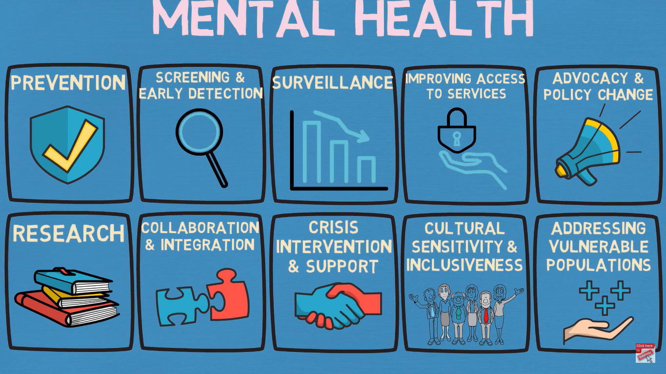 ALT : Santé mentale sur la côte - une vidéo explicative inspirante