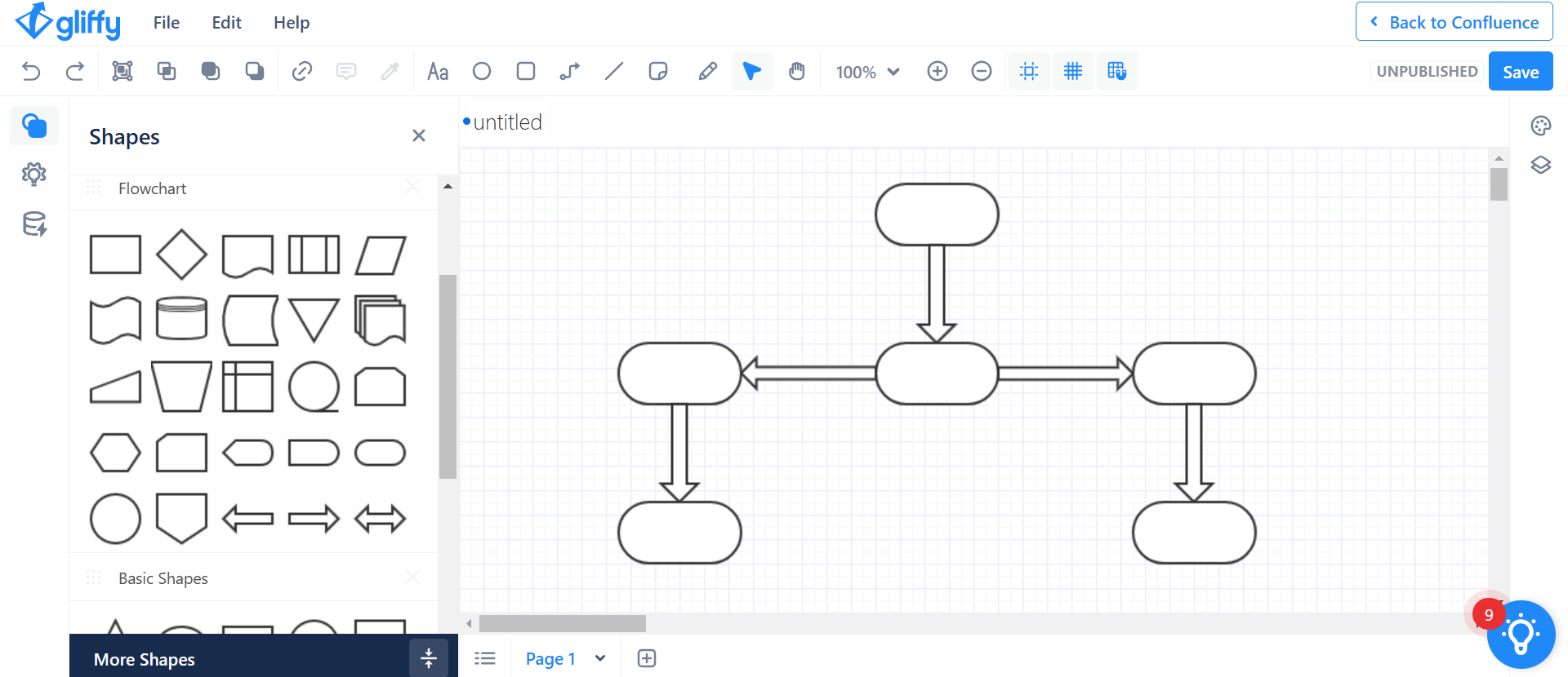 najlepsze darmowe oprogramowanie do schematów blokowych