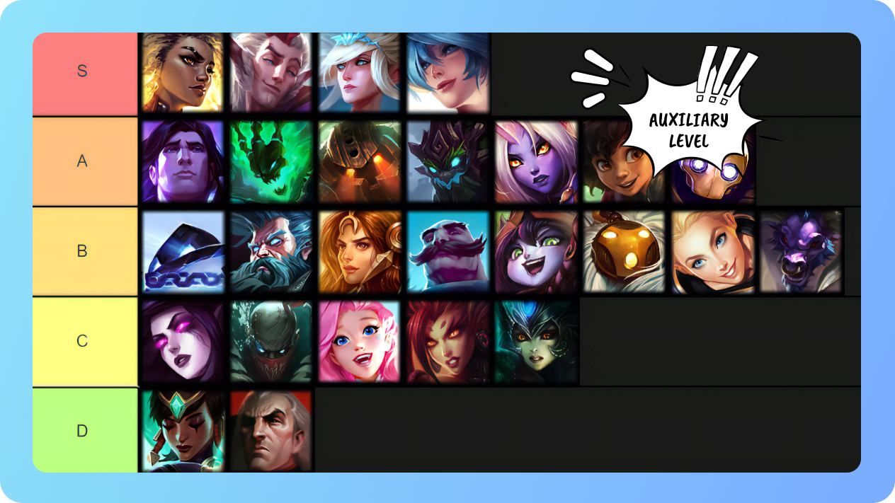 Create gaming tier lists