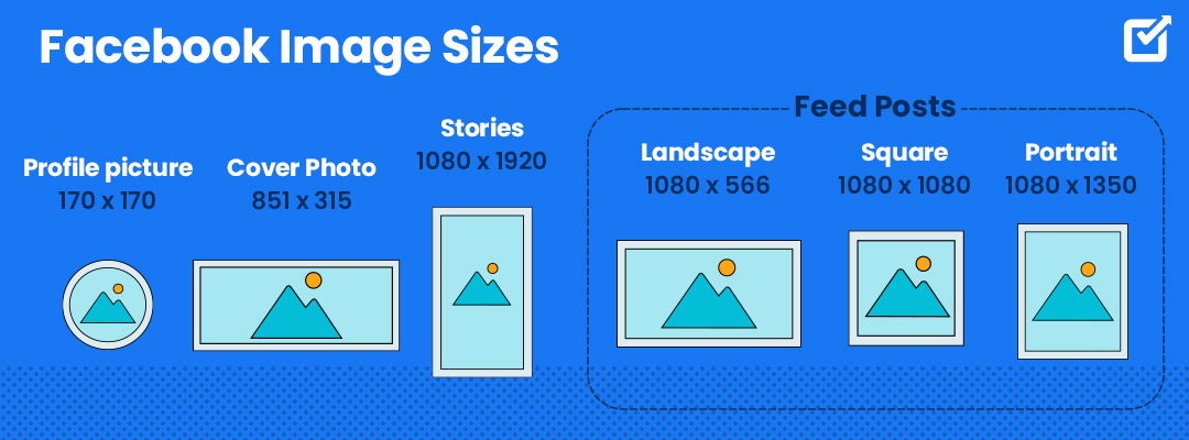 Recommended Facebook media sizes
