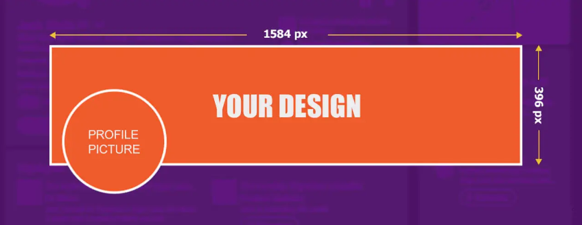 LinkedIn banner size