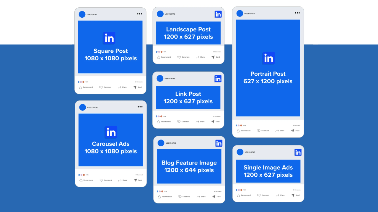 Different LinkedIn posts