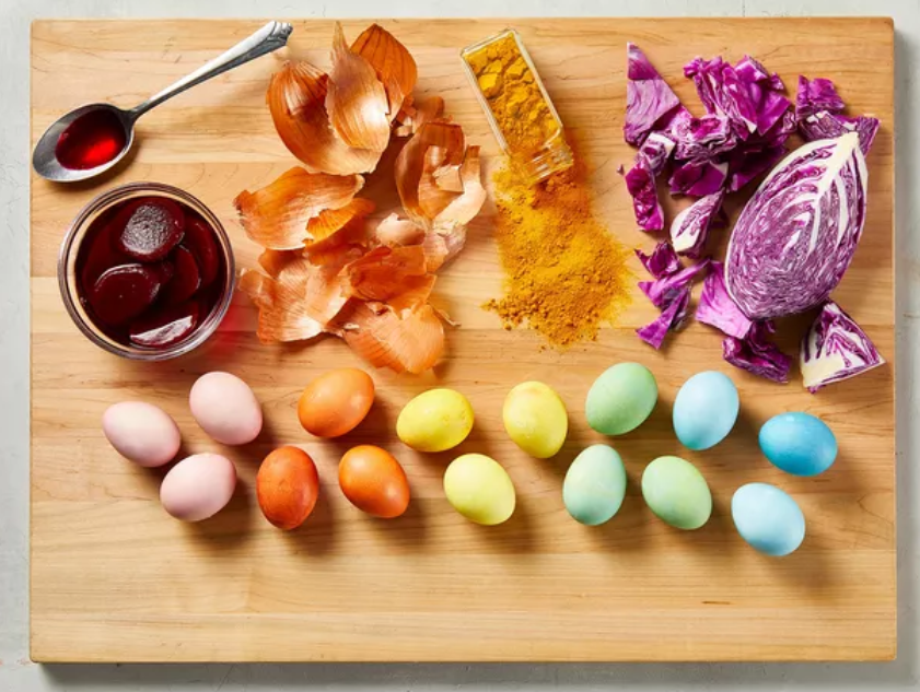 Naturally dyed Easter egg ideas