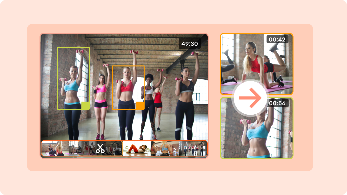 2short AI & Alternatif Lain