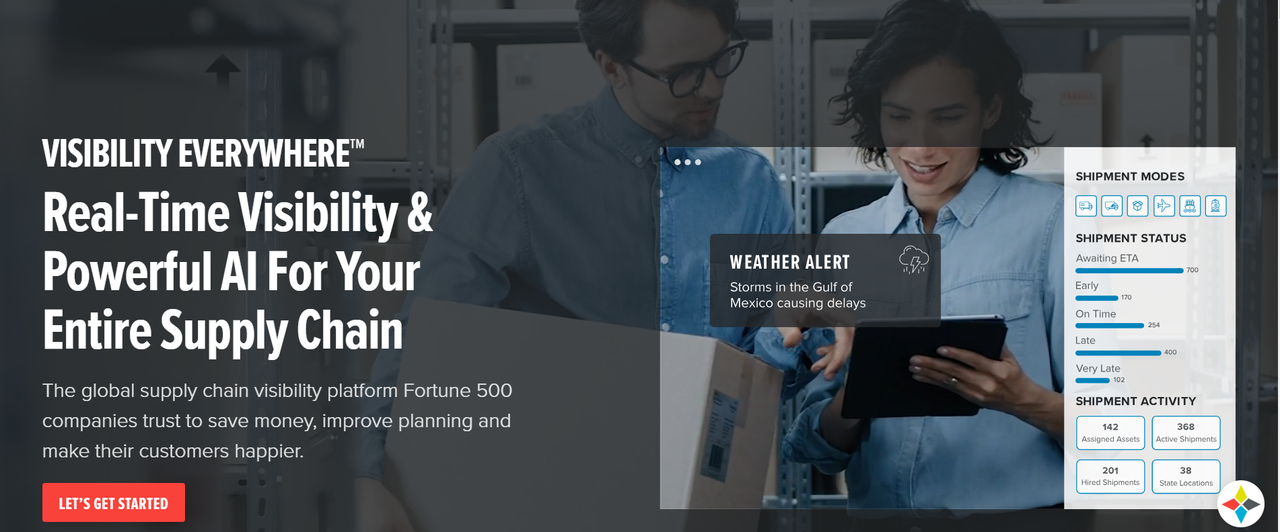 FourKites business intelligence with ai