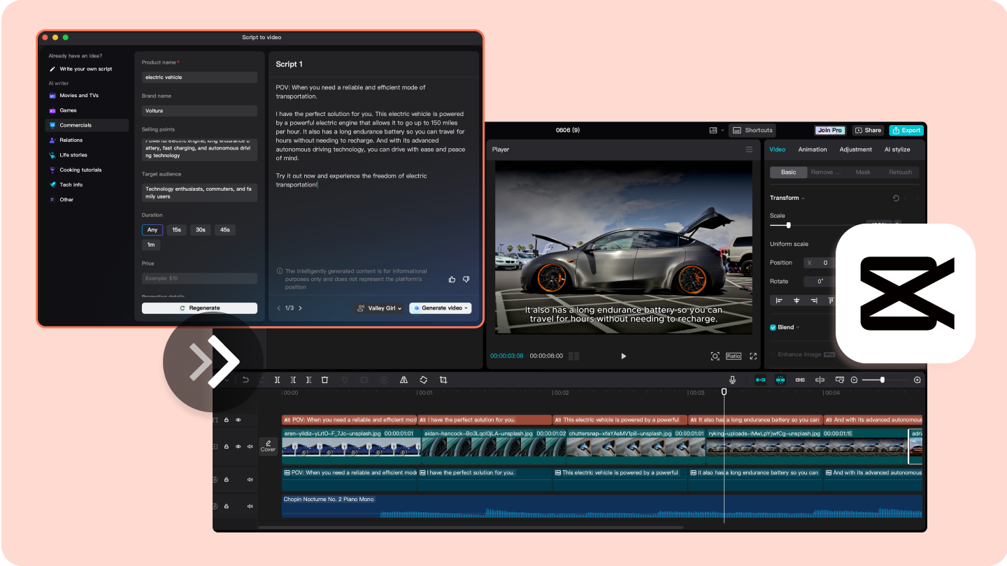 sử dụng ai trong kinh doanh 