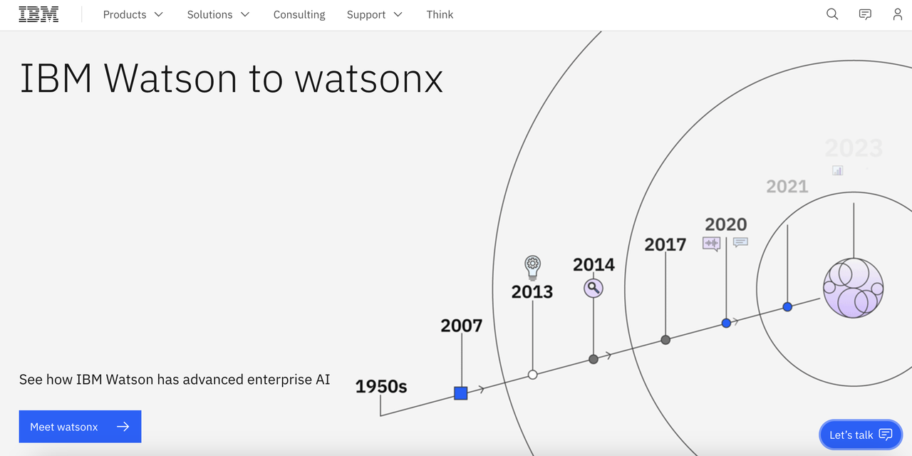 IBM Watson