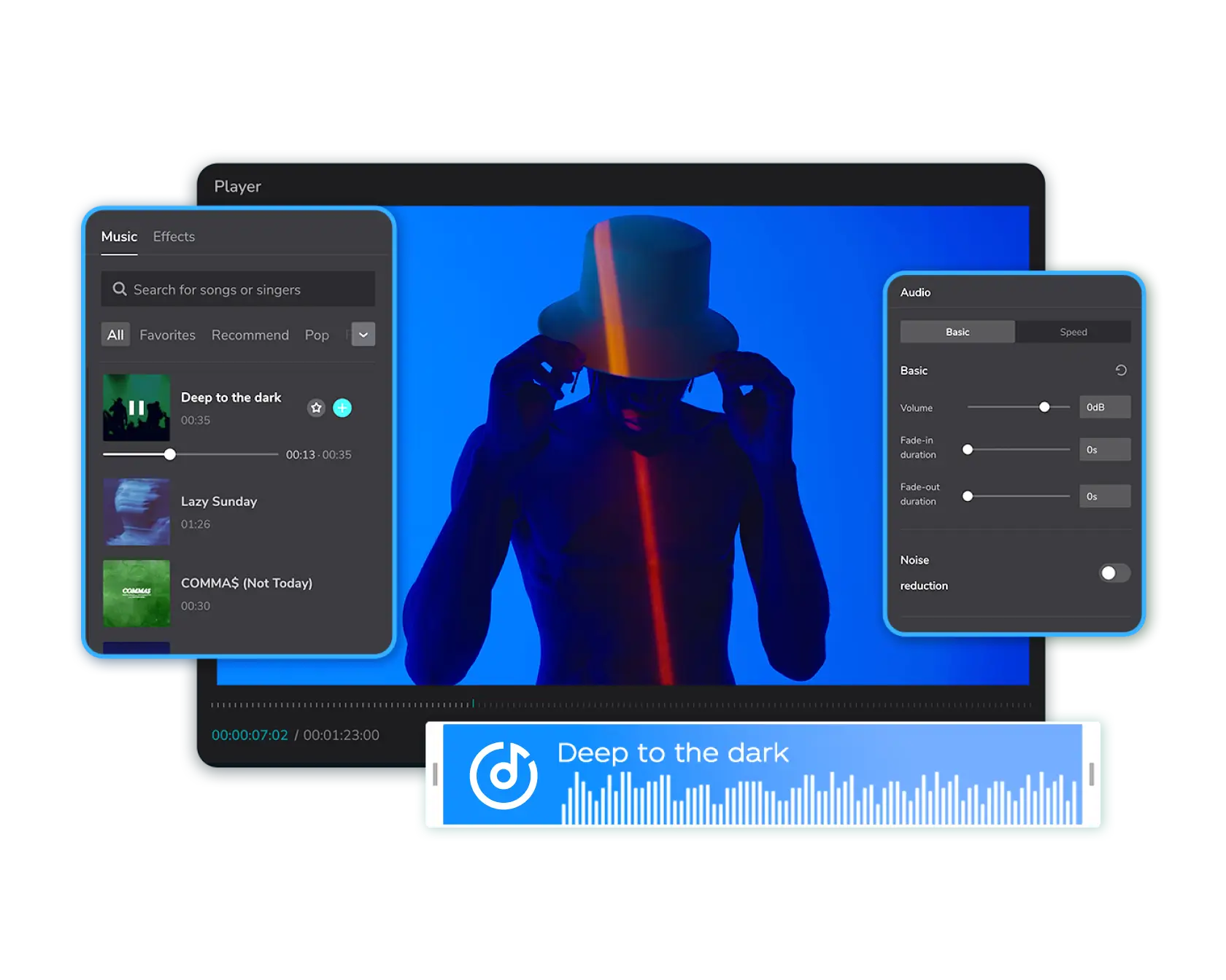 Cara Menambahkan Musik ke Video