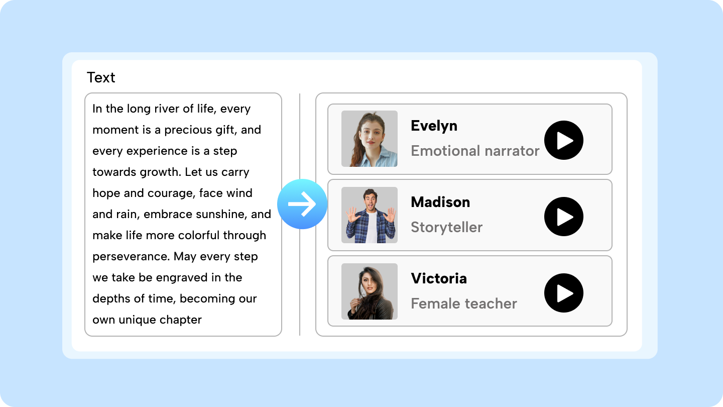 ai voice generator online