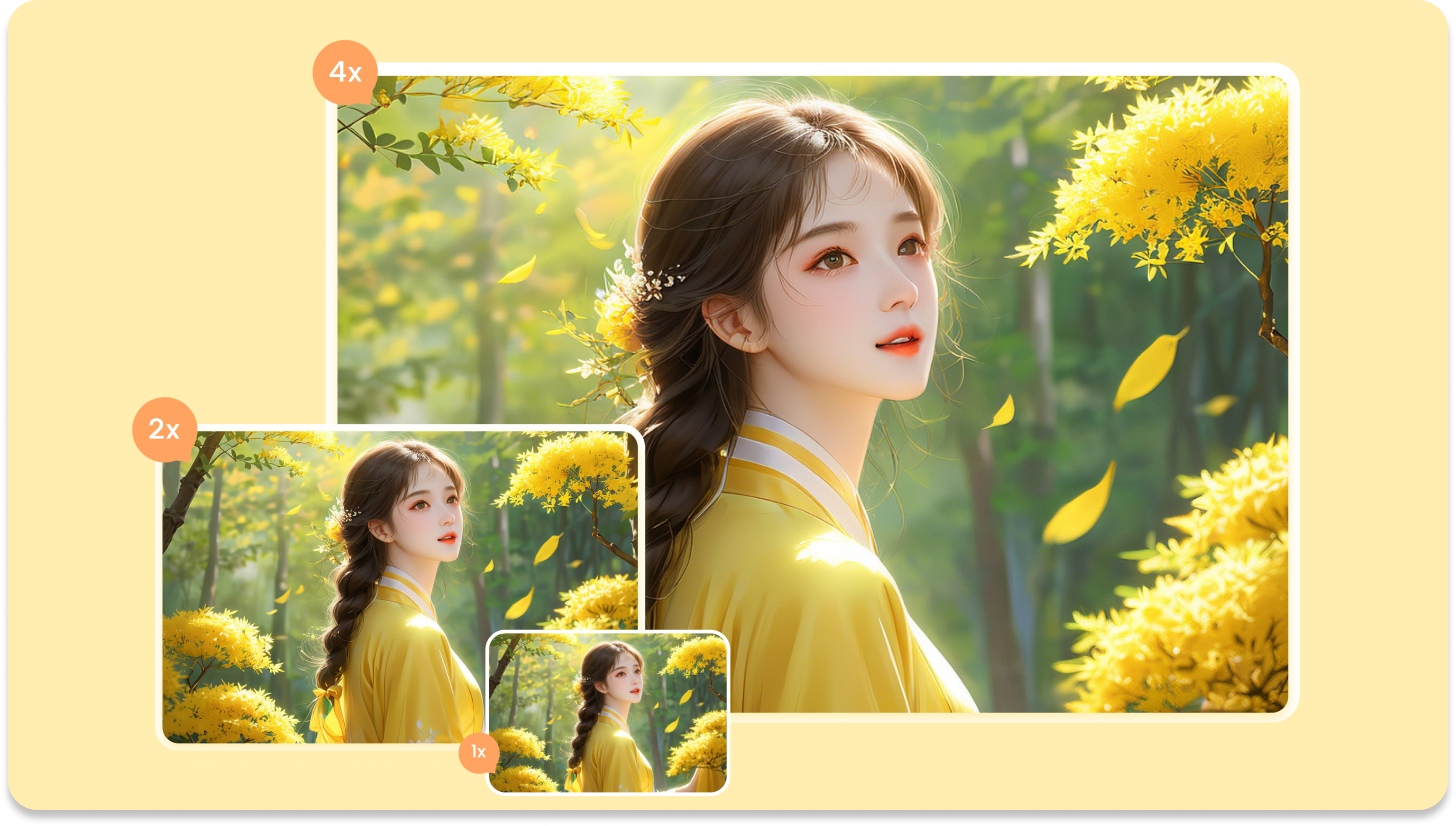 bildförstorare på nätet