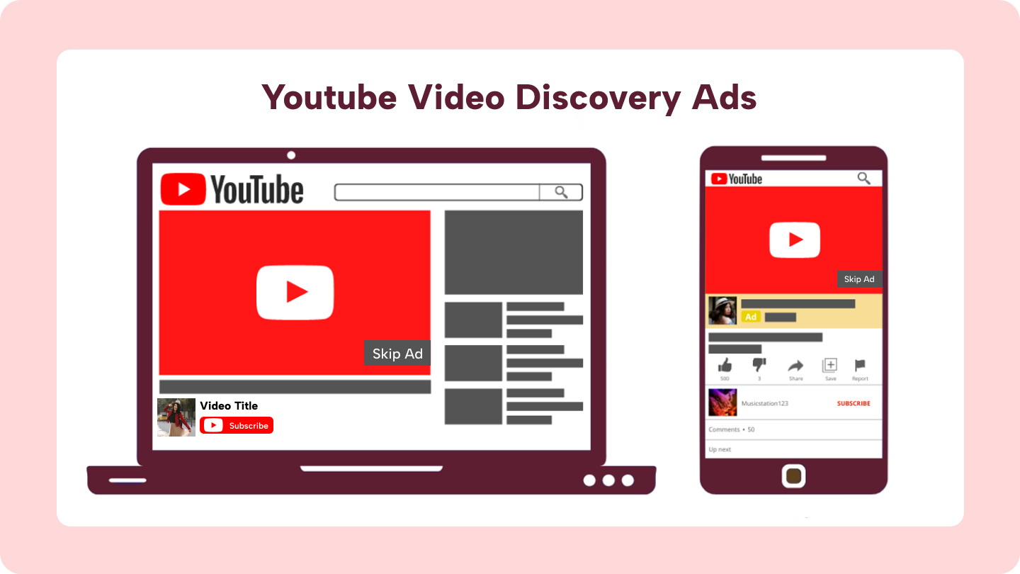 YouTube discovery ads 