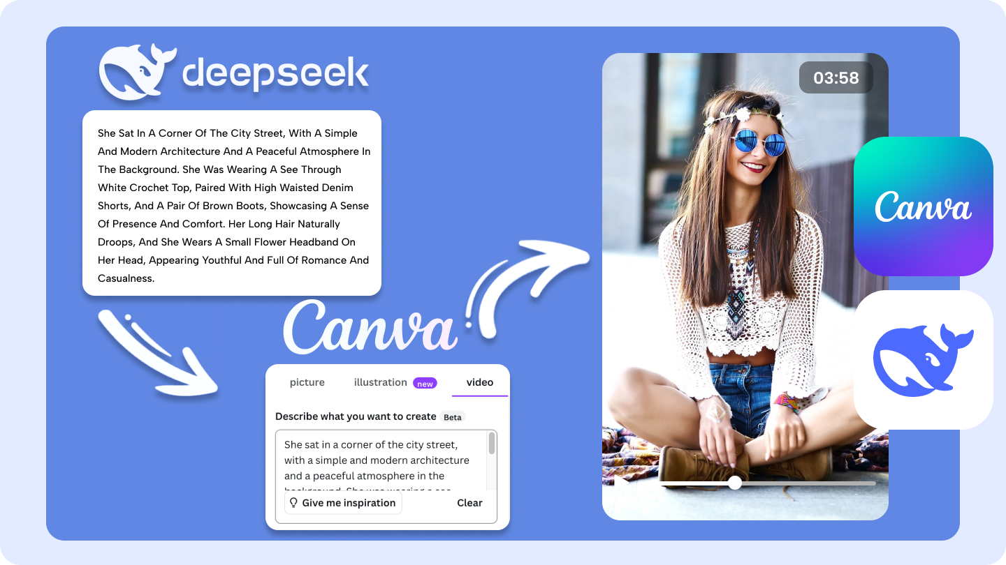 ลึก canva