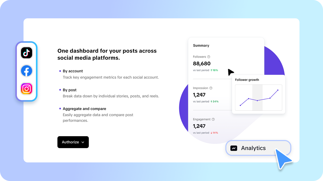 Analisi avanzate e funzionalità interattive