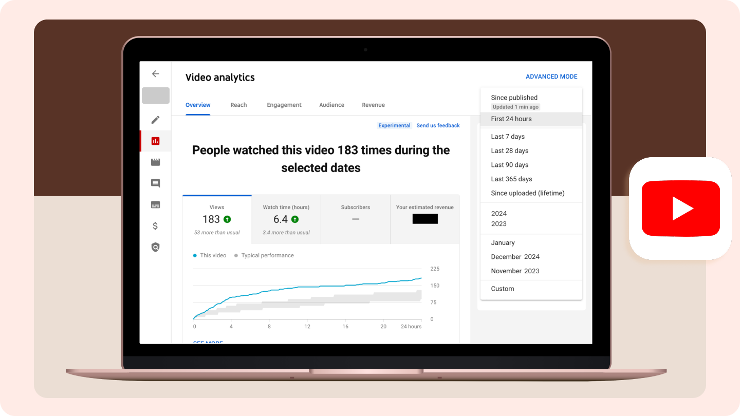 analytics on youtube videos