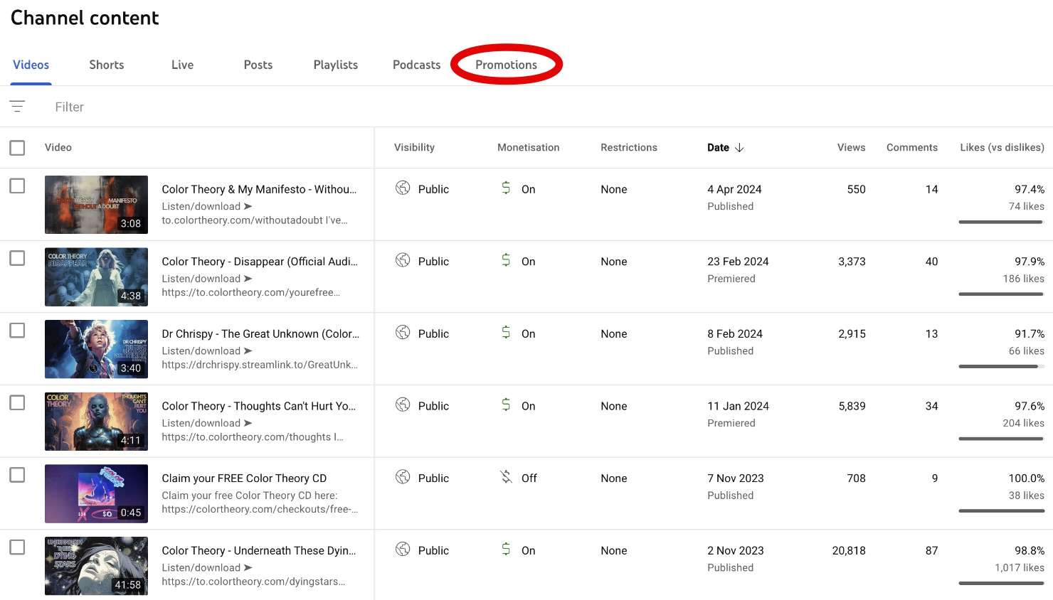 Πρόσβαση στην καρτέλα "Προσφορές" στο YouTube Studio