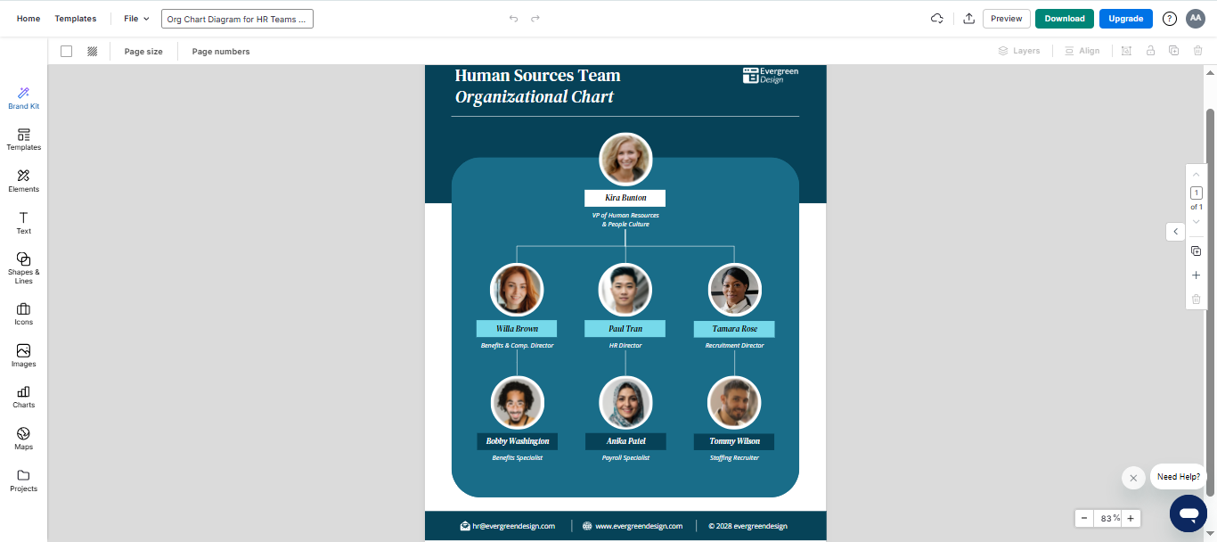 penjana carta organisasi percuma