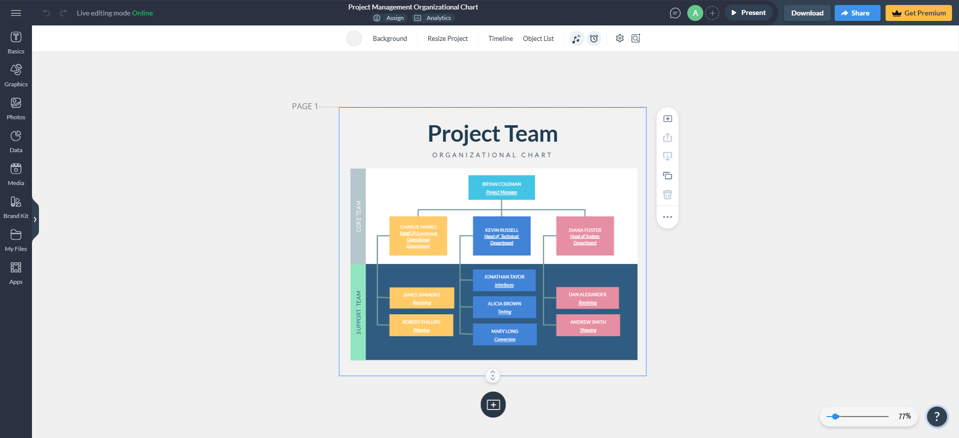 how to build an organizational chart
