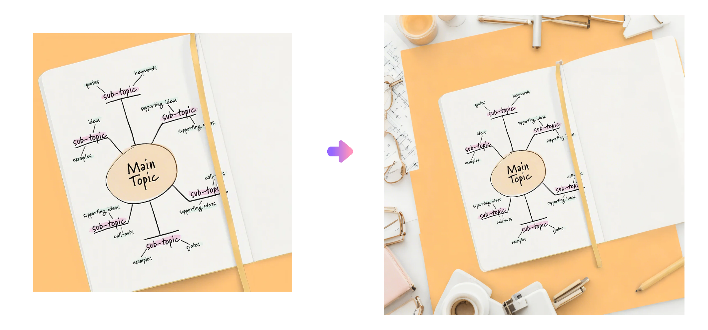 Palawakin ang tampok