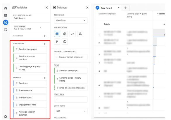 Adding dimensions to see the paid search in Google Analytics