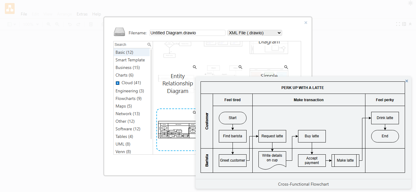 pencipta diagram alir gratis online