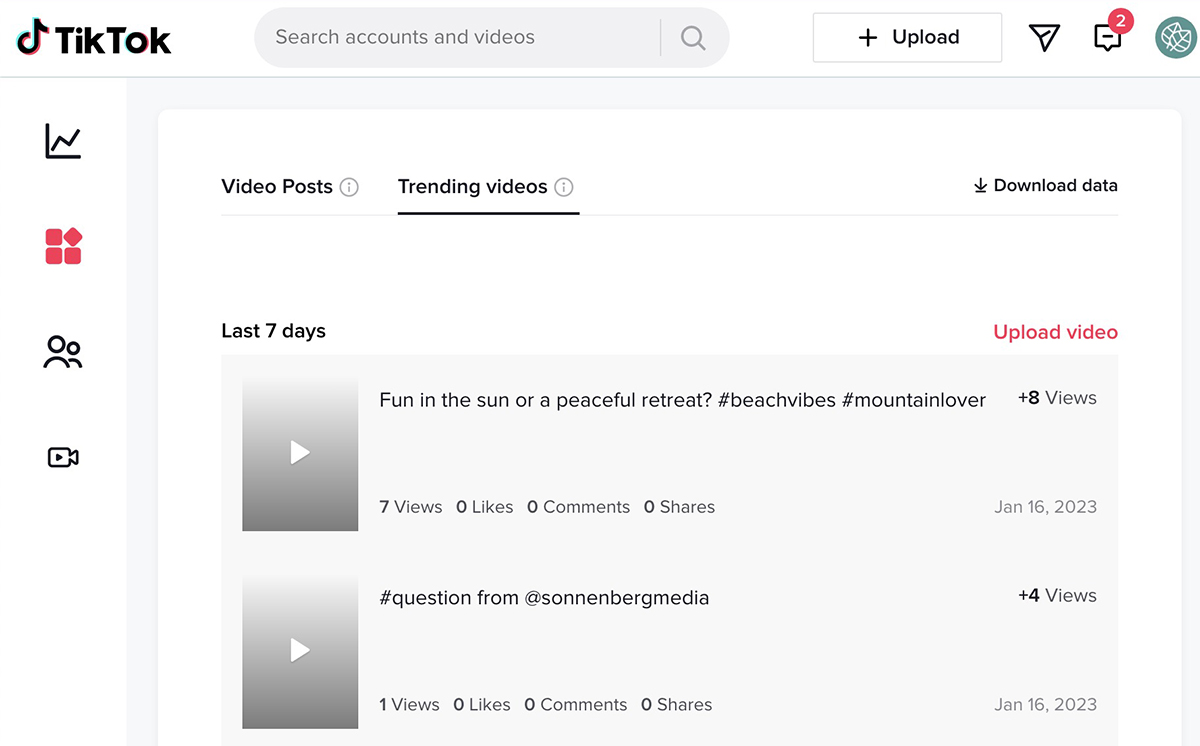 Analyzing video watch time—the vital TikTok KPI to measure