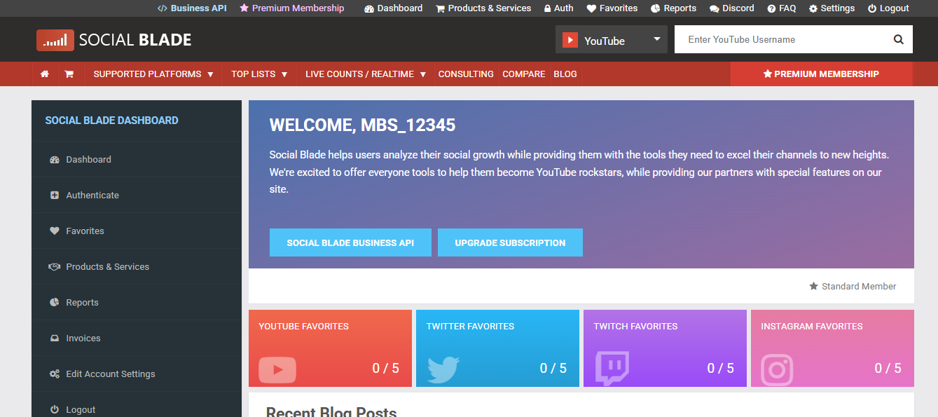 Ostrze społecznościowe