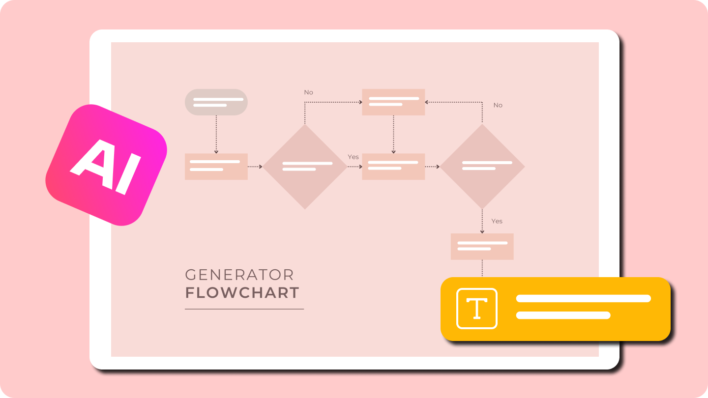 người tạo lưu đồ