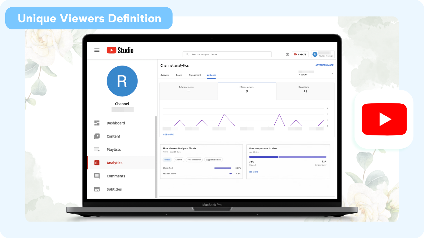 unique viewers YouTube meaning