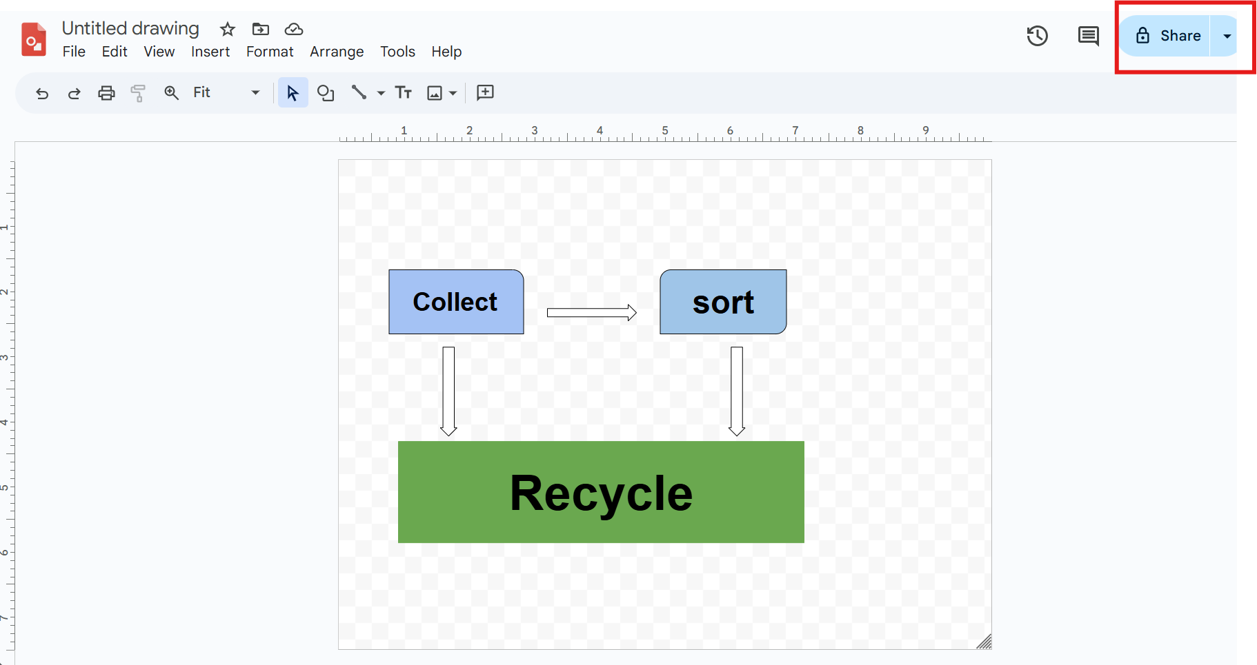 Narysuj schemat blokowy online za darmo