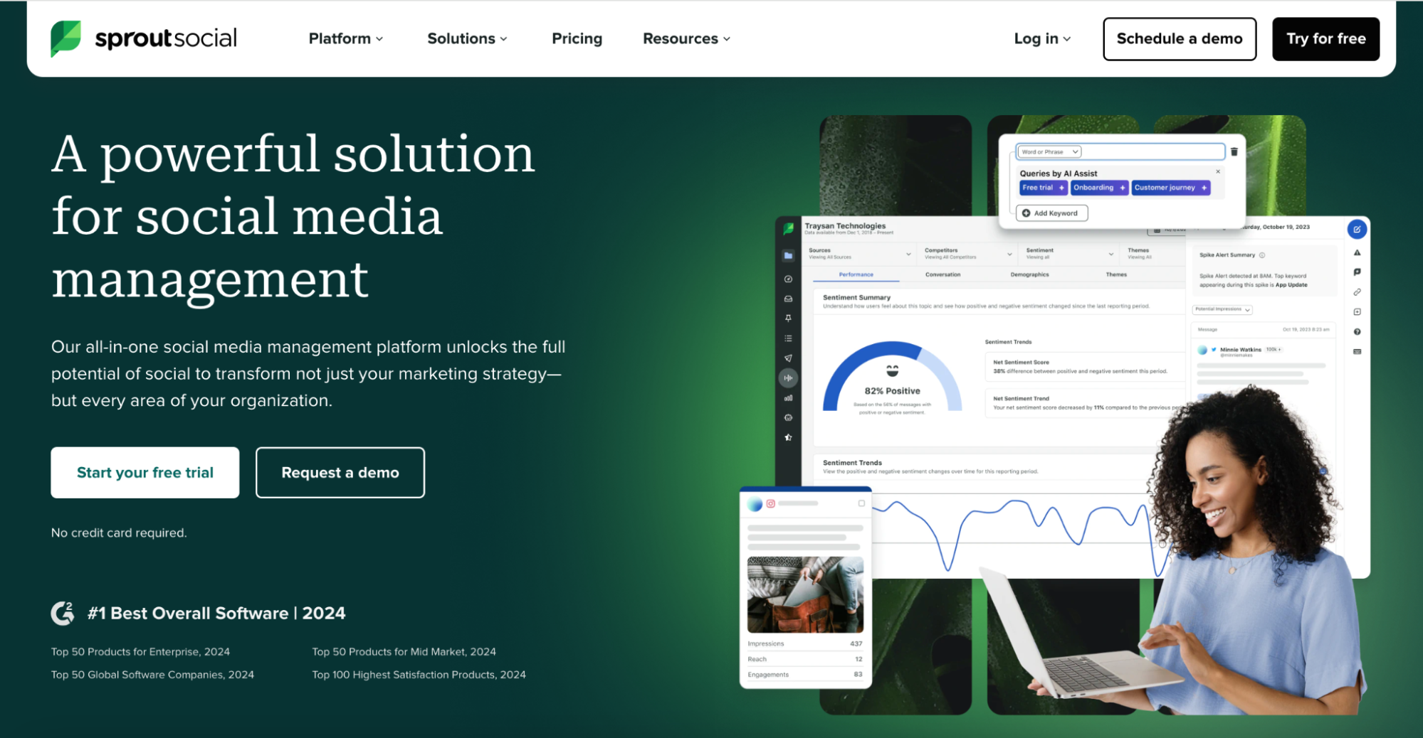 Interface of Sprout Social - a popular TikTok analytics tool for free