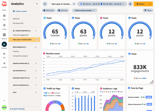 Interface of Hootsuite - an intuitive TikTok analytics tool