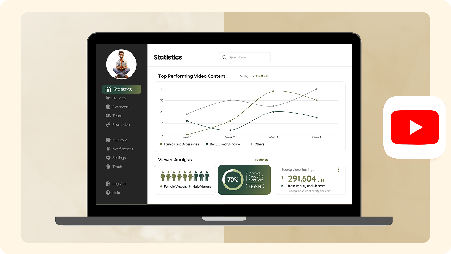 youtube stats website