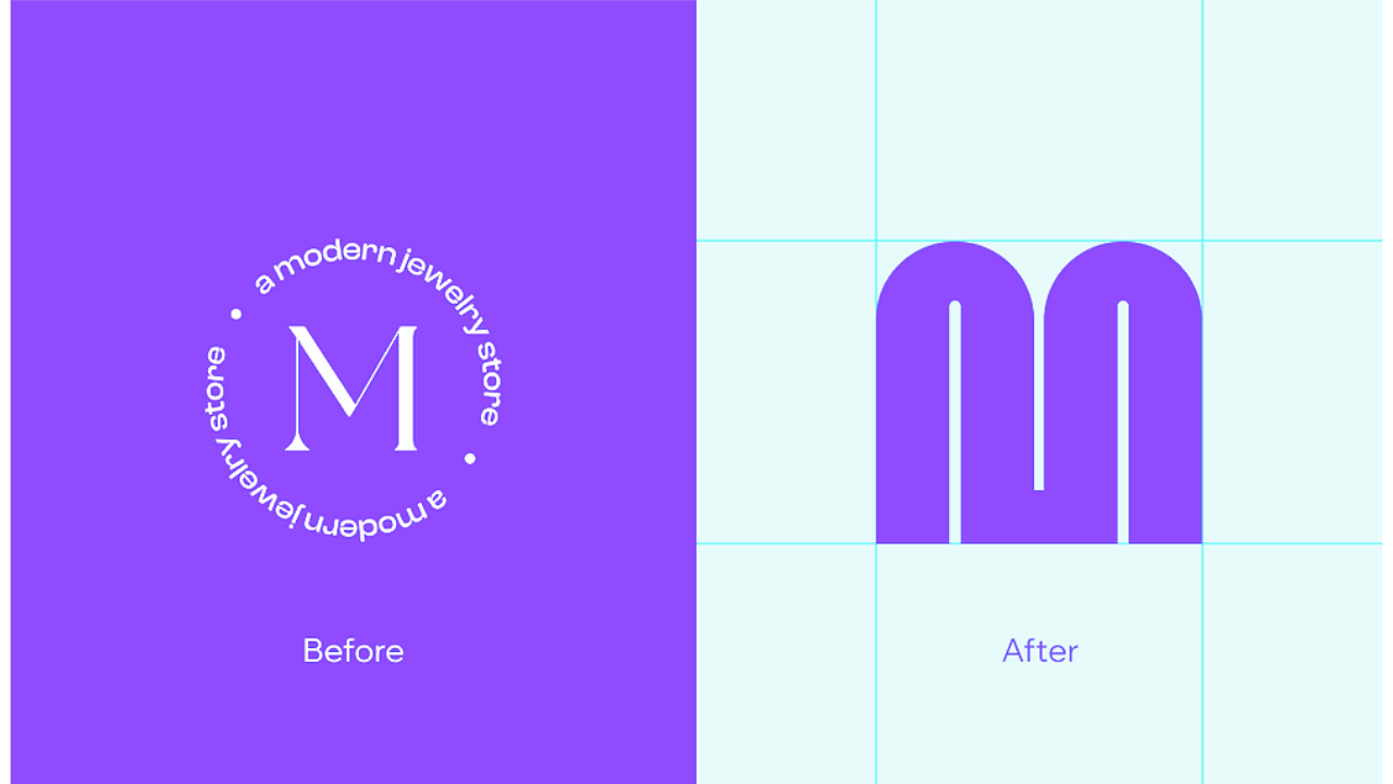 เปลี่ยนโฉมธุรกิจเครื่องแต่งกายที่มีอยู่