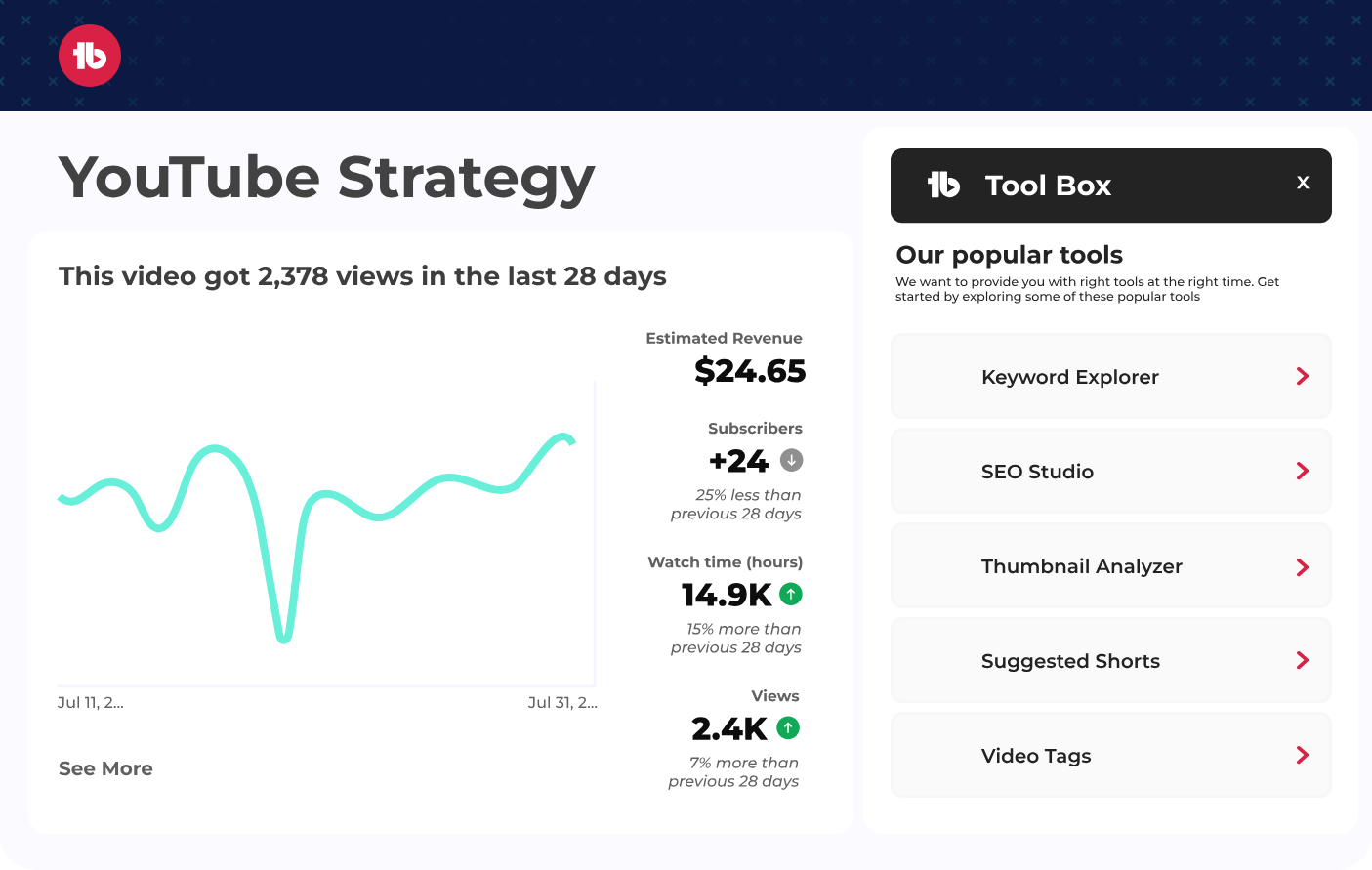 Перевірка статистики TubeBuddy