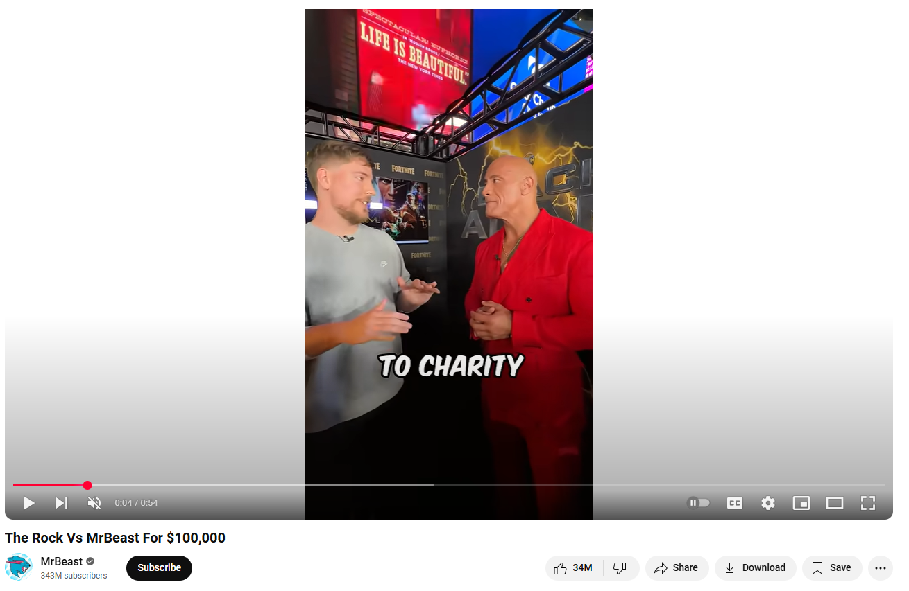YouTube Short yang paling disukai - MrBeast vs The Rock seharga $100k