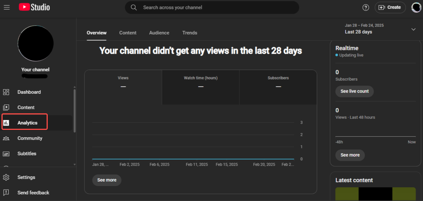 Navigate to Analytics tab