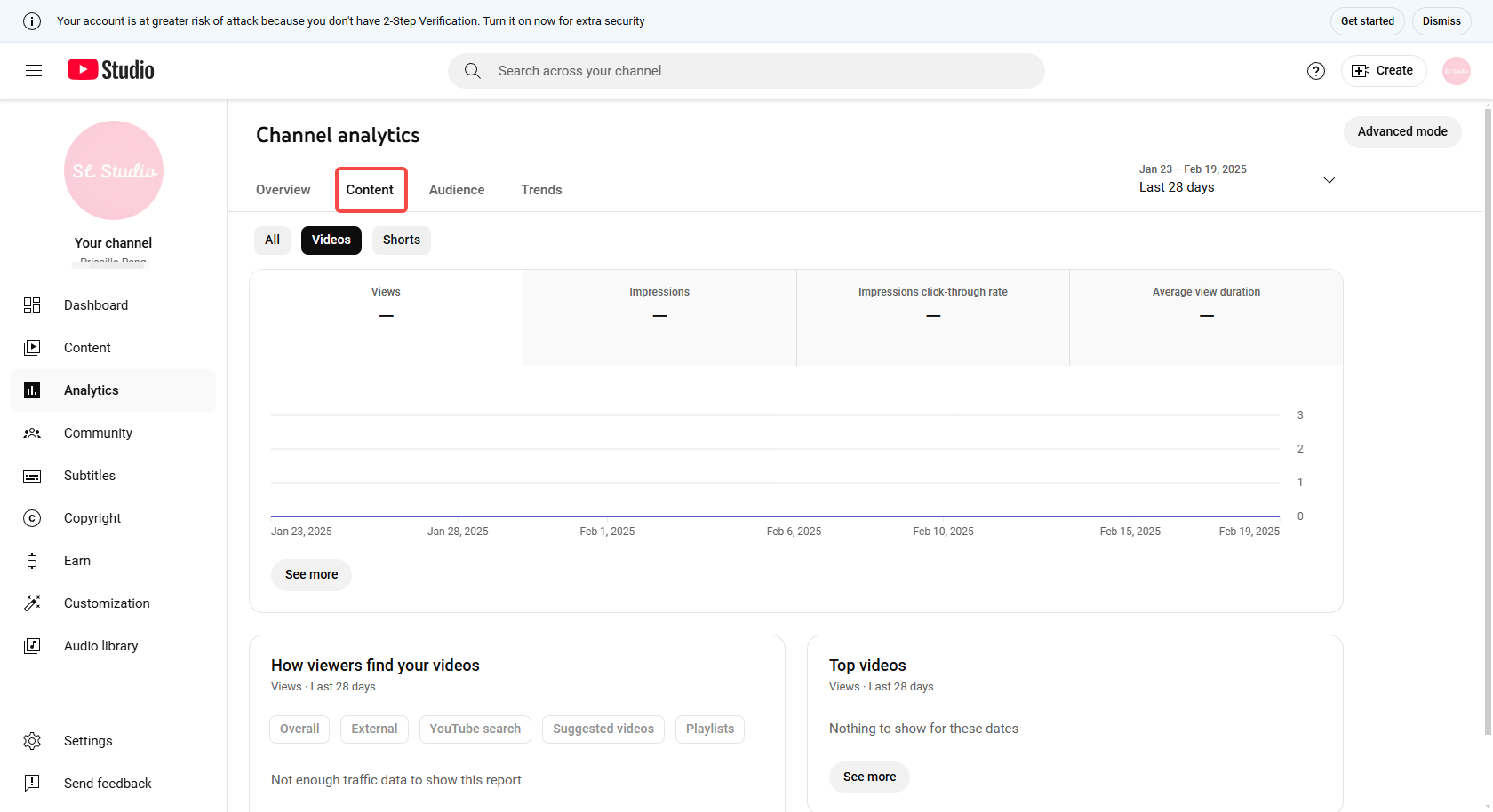 Analisis YouTube untuk konten