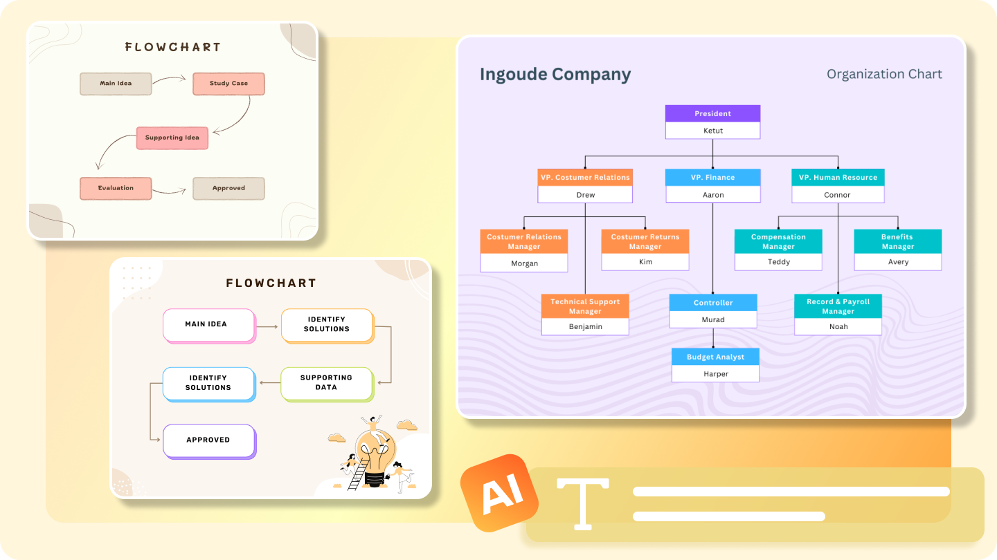 najlepsze narzędzie do schematów blokowych