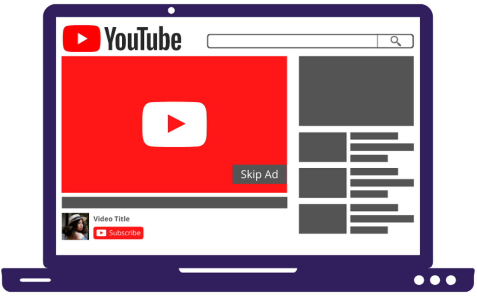 What are YouTube TrueView ads