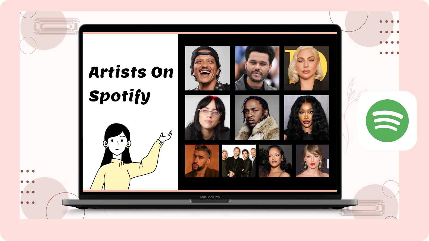 Νούμερο 1 καλλιτέχνης στο Spotify σήμερα