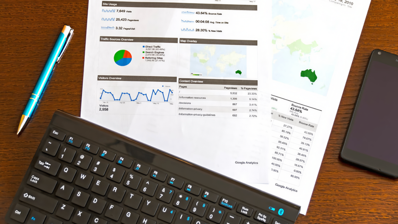 Marketing and advertising