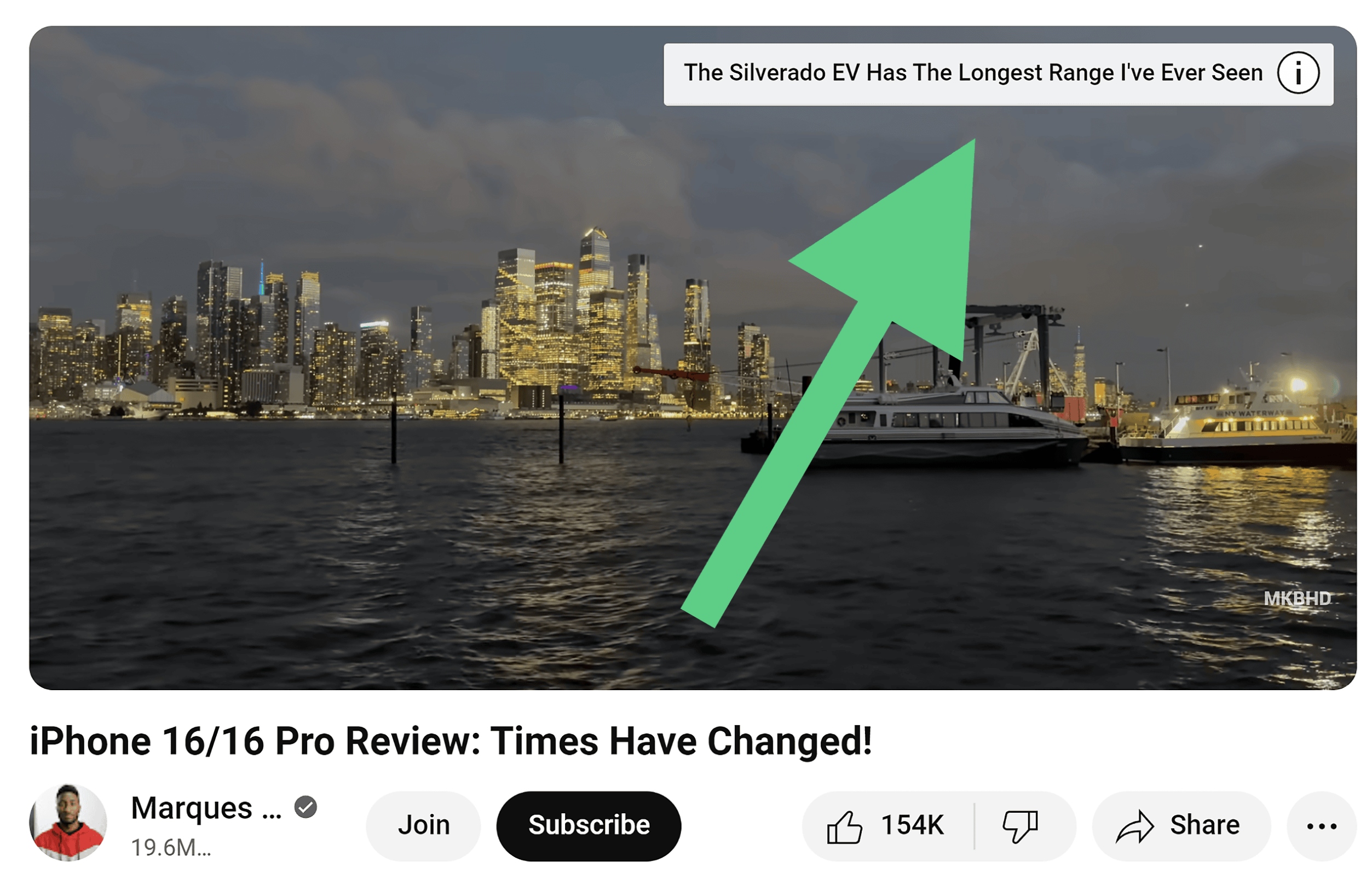 Types of links to YouTube videos-Cards