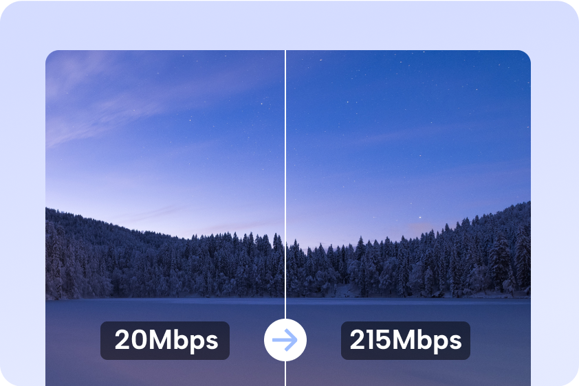 Fast loading speed