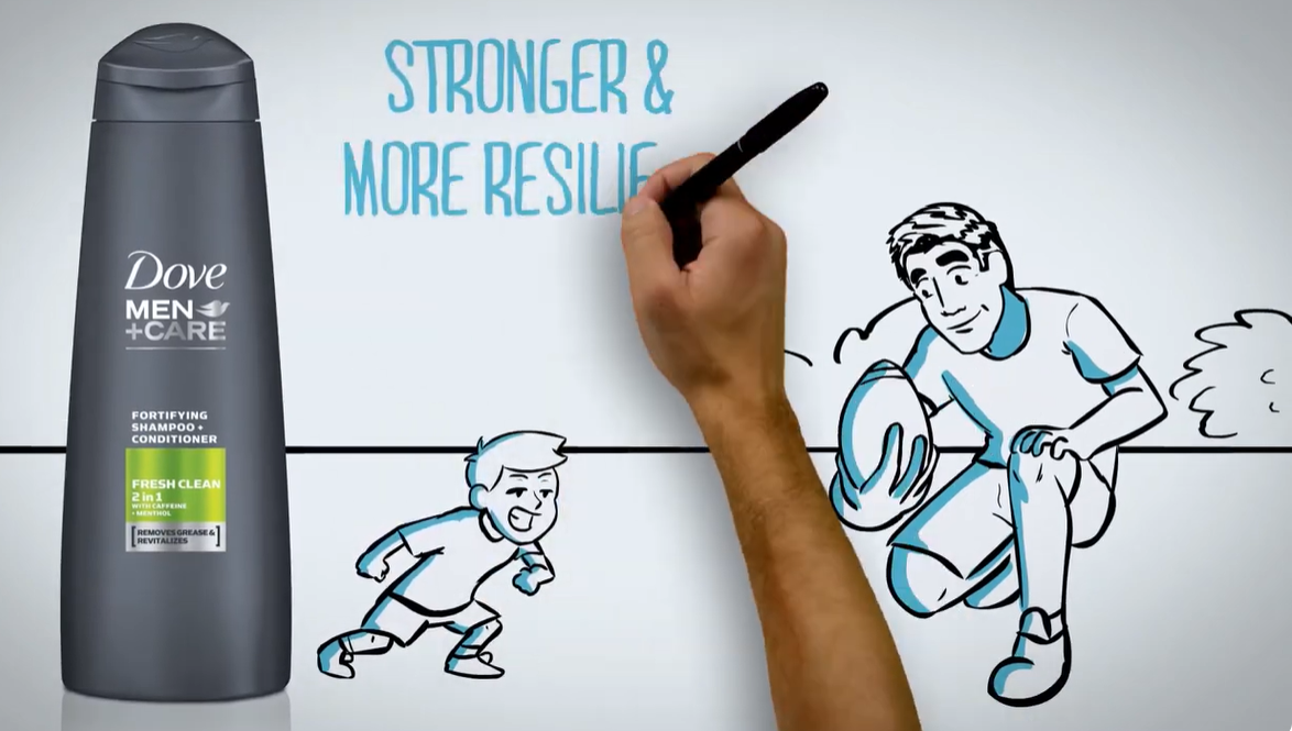 Unilever's "NCAA Football" whiteboard animation video