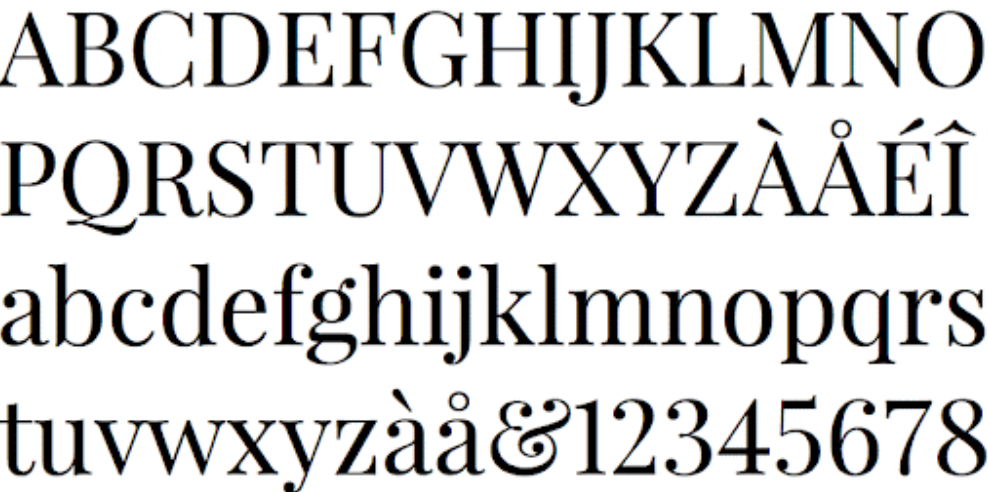 5 fon unik untuk menulis teks dalam talian: Paparan Playfair