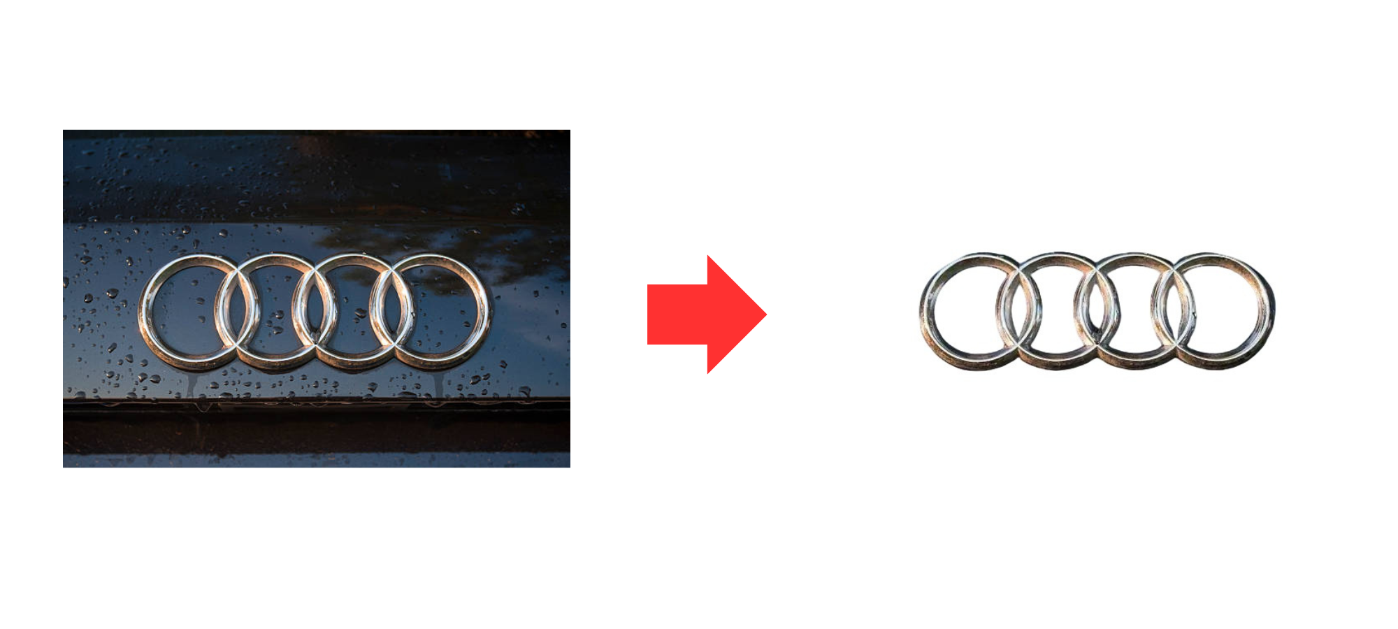 Loại bỏ nền bằng một cú nhấp chuột